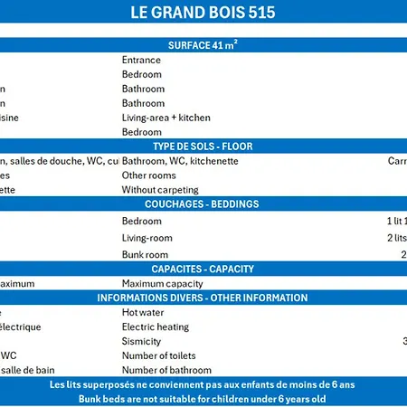 Confortable 2p+cabine, Skis Aux Pieds, Proche Commerces, 5/6 Pers - Fr-1-182a-32