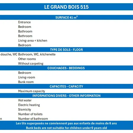 Confortable 2p+cabine, Skis Aux Pieds, Proche Commerces, 5/6 Pers - Fr-1-182a-32 *